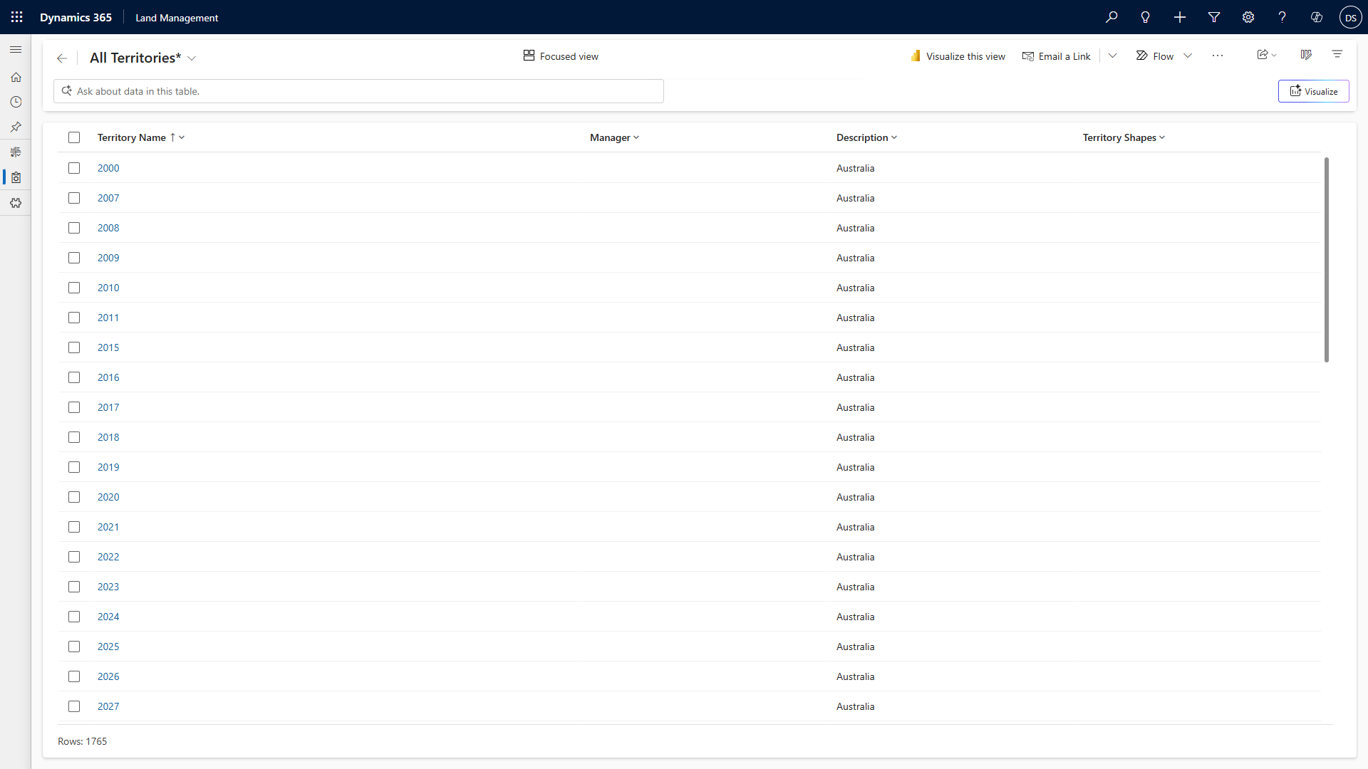 Territories Dataverse